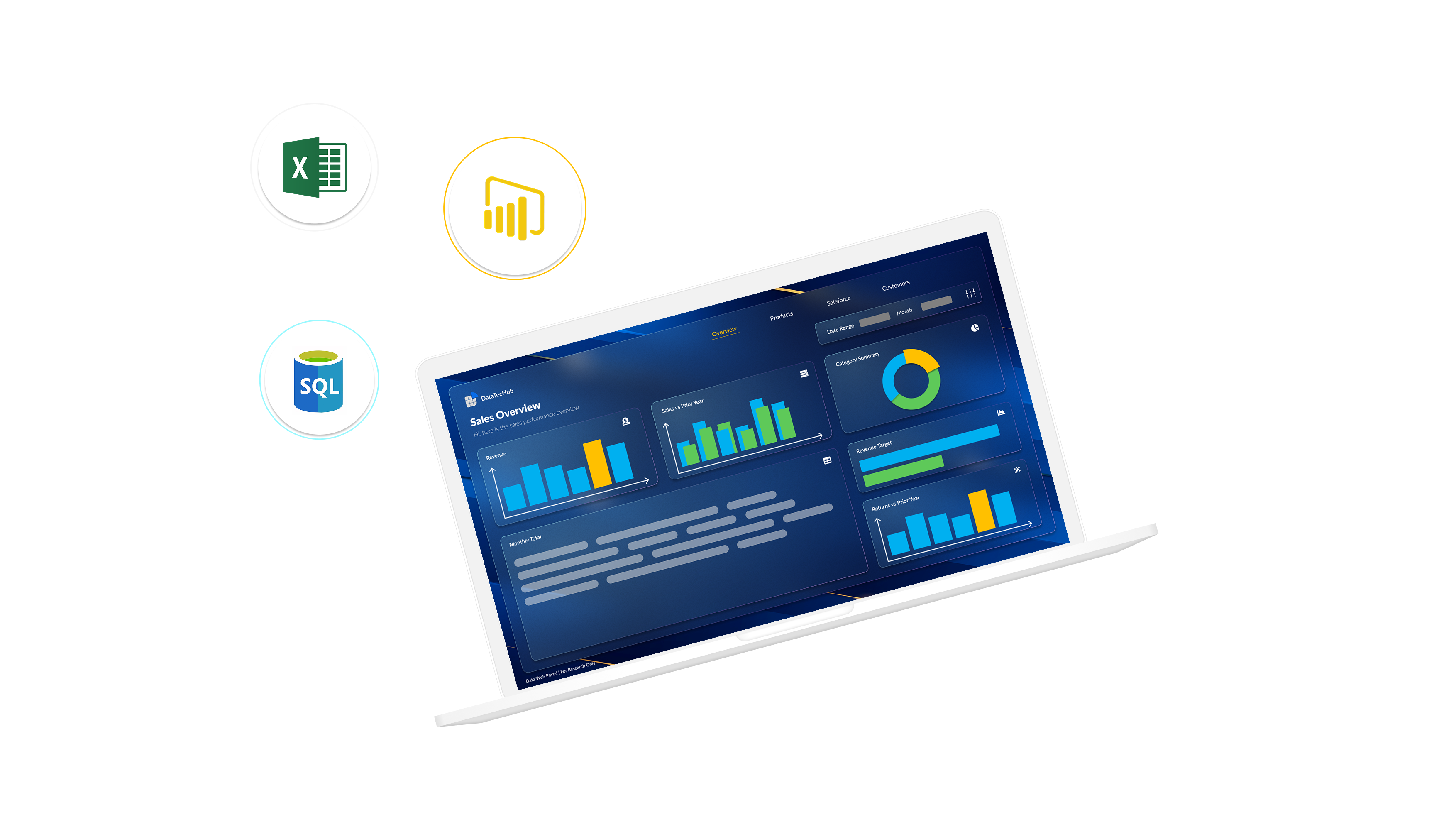 Business Intelligence Academy